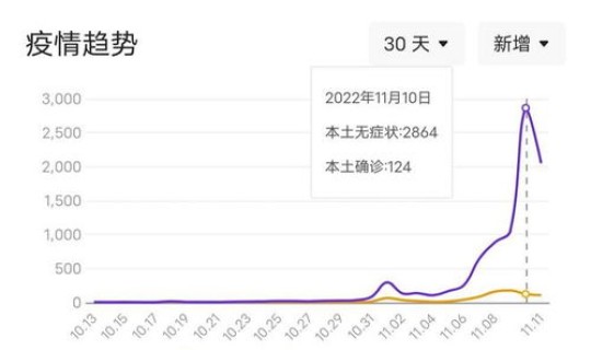 郑州疫情病例106(疫情的具体情况)