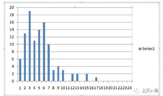 北京疫情病毒最新结论，北京现在有什么病毒感染