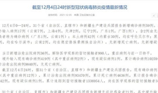 内蒙古新增确诊1本地(内蒙古今天新增病例具体位置) 内蒙古新增确诊1本地(内蒙古今天新增病例具体位置)