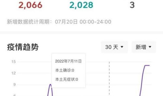 天津疫情信息发布？新疫情