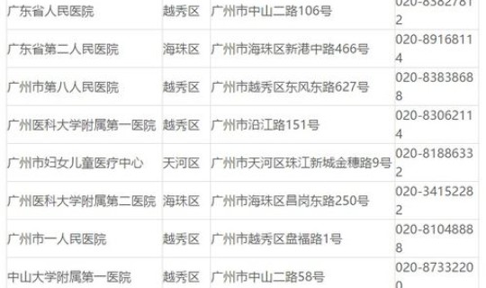 全国核酸检测费用一览表，做核酸多少费用最新