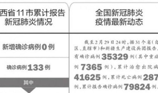 山西输入病例 昨天山西新增病例是哪里的 山西输入病例 昨天山西新增病例是哪里的