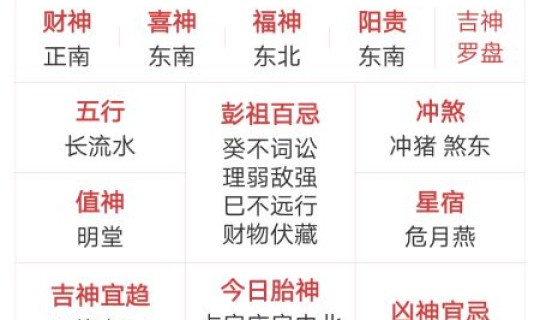 2020年4月2号吉时 2020年4月2号是什么星座