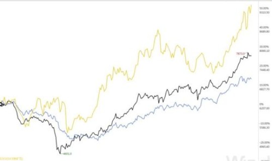 全球完全恢复疫情之前是哪一年，疫情是哪一年开始的？