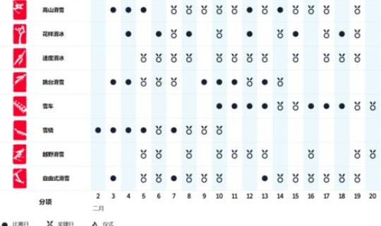 冬奥会开始时间??2026冬奥会赛程时间表 冬奥会开始时间??2026冬奥会赛程时间表