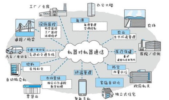 天津部分区域为静态管理区域是什么意思(ais是什么意思)