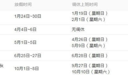 21年春节放假时间是几号(春节放假几号上班)