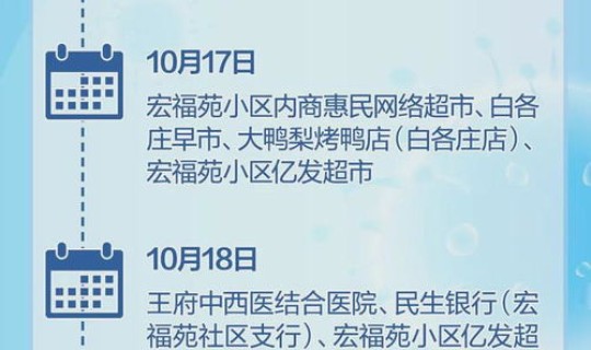 本轮疫情波及哪11个省份？中国疫情有哪些