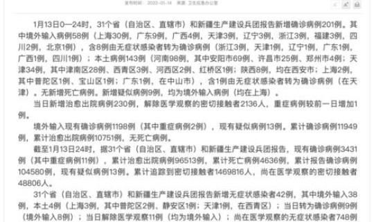 甘肃新冠状病毒疫情最新消息，新型冠状病毒什么症状