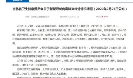 吉林省新增10例确诊 吉林省肺炎1例