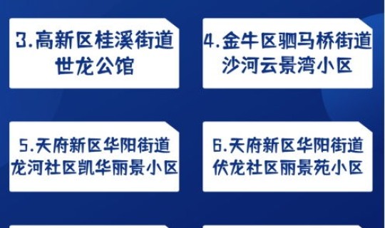 成都中风险地区有哪些 最新(成都中风险地区最新)