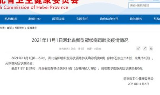 河北新增确诊33例 新冠肺炎确诊人数