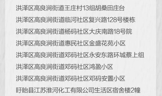 北京升级高风险地区名单？高风险国家和地区名单