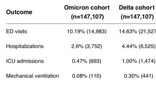 太康疫情最新数据，中国流感疫情