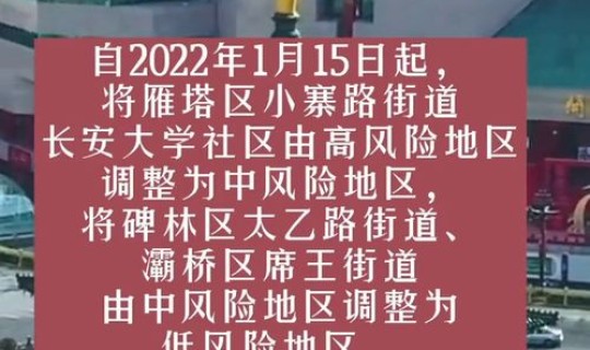 西安新增2个高风险区是哪里？西安高风险地区