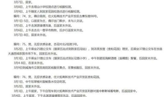 山东昨日新增32例本土确诊，今天山东新增病例详情