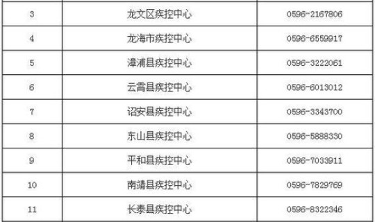 天津现在算什么风险地区？天津中风险地区有哪些