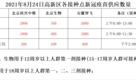 株洲疫情最新通告今天(疫情通报)