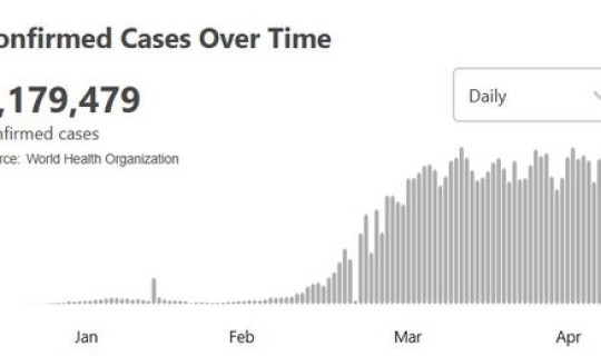 海南最新疫情信息查询(海南最近流行的病毒)