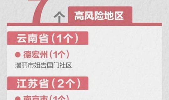 4地升为高风险 进入高风险名单会怎么样