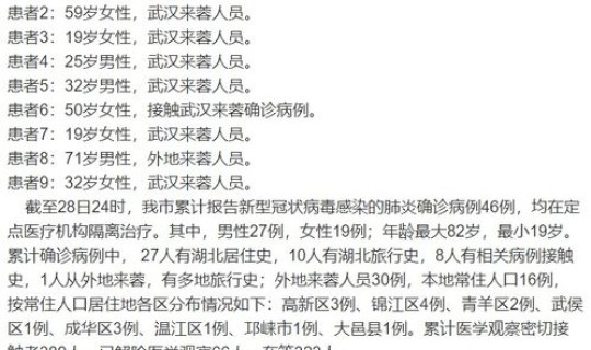 成都23号新增病例(成都最近流行的病毒)