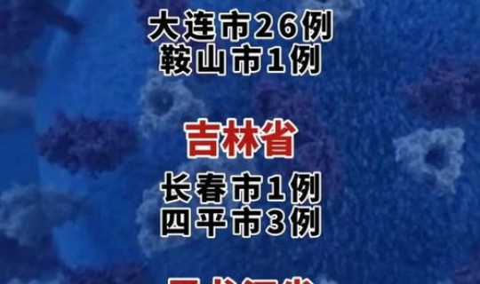 东北疫情最新通报今天(东北三省的疫情最近情况)
