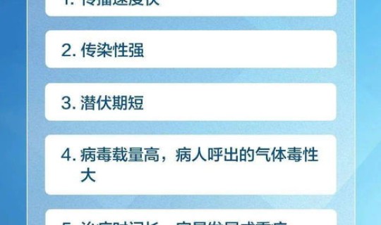 青岛城阳区新型冠状病毒最新消息？现在有新冠病毒吗最新消息新闻