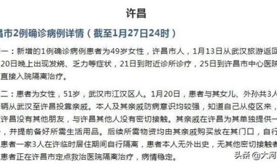 洛阳确诊病例详情公布(洛阳疫情最新情况今天)