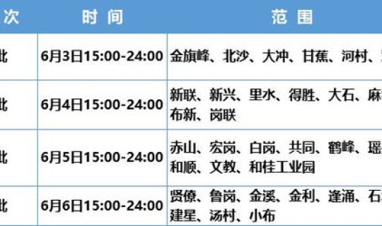 佛山市无症状感染者详情，佛山感染病例