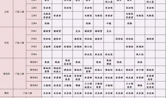 2021年春节是几月几日呀？2024春节时间几月几日