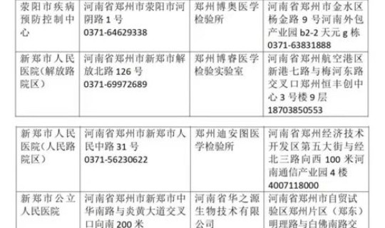 何时返乡需要核酸检测报告(核酸检测是什么意思)