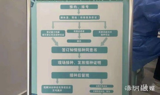 河北石家庄疫情数据消息 石家庄新冠疫苗