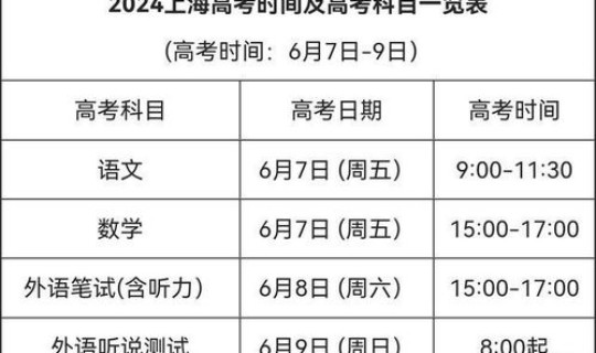 高考几天时间结束2024年(高考结束时间)