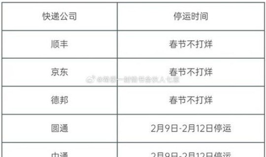 中通快递几号停运，一般快递初几正常营业