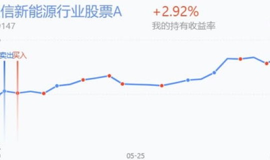 榆次疫情最新数据消息今天，新型流感疫情最新消息