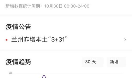 甘肃疫情最新消息新增病例，甘肃传染病最新消息