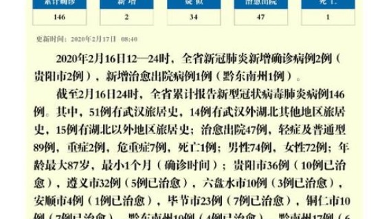 海南新增疑似病例最新消息?海南有一例昨晚确认阳性 海南新增疑似病例最新消息?海南有一例昨晚确认阳性