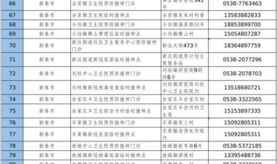 2021年新冠病情？新冠病毒最新消息
