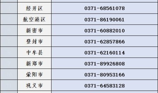 郑州隔离措施 河南郑州隔离政策最新