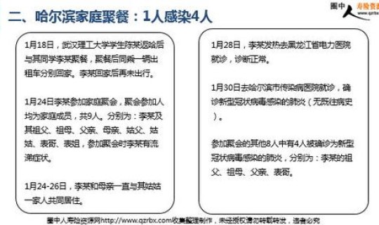 多地出现聚集性疫情(传染病聚集性疫情标准) 多地出现聚集性疫情(传染病聚集性疫情标准)