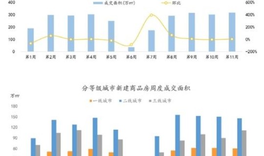 娄底疫情最新情况统计数据？各地疫情情况