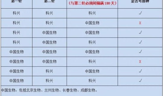 广东新增8例本土确诊病例情况？广东新增确诊病例具体情况如何