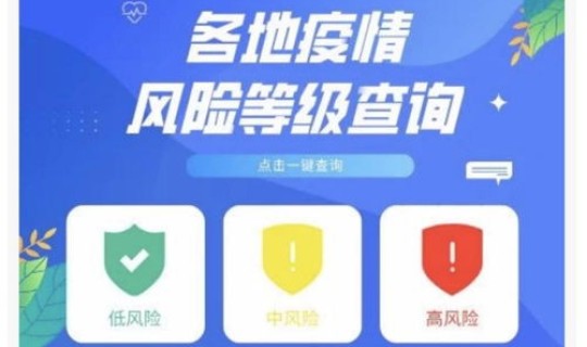 今天最新全国疫情情况(全国各地疫情等级)