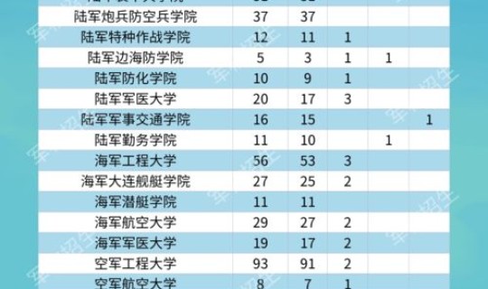 2021年还有没有病毒了 现在的病毒叫什么名字2021
