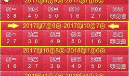 天津限号100元还是200元？天津限号罚款100元还是200元