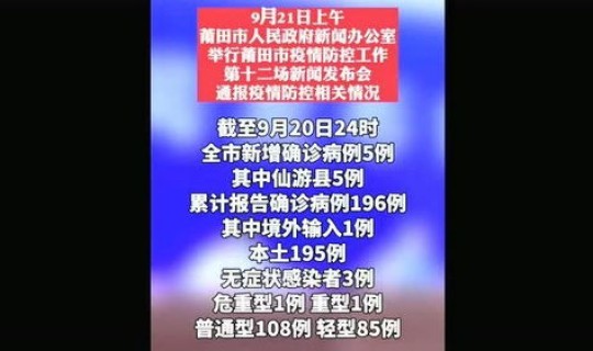 莆田32例	，莆田累计报告多少例确诊