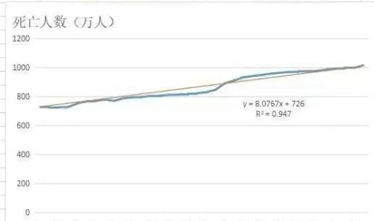 新疆新冠人数有多少 我国新冠人数最新统计