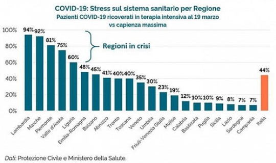 甘肃疫情死亡人数情况简介，中国疫情病死率是多少