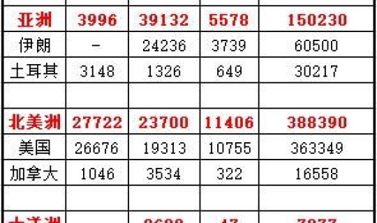 德国新冠最新消息公布，德国疫情最新消息今天新增