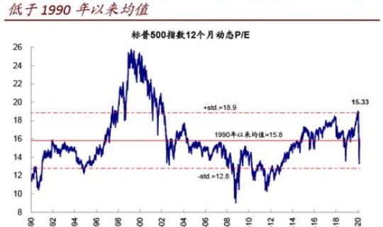 全球确诊将达到多少(截止目前全球确诊人数)